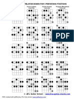 Pentatonic & Relative Modes For 5 Pentatonic Positions - 1 PDF