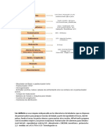 Maquinas para Hacer Helados PDF
