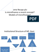 Some Recaps Plz-Is Microfinance A Recent Concept? Models of Microfinance?