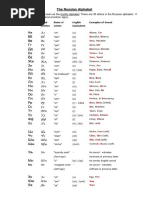 Russian: U&Issn Mi | PDF | Grammatical Gender | Grammatical Tense