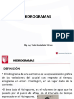 10-14-2019 080816 Am Hidrogramas Sesion7 PDF