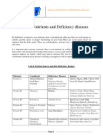 Sources of Nutrients and Deficiency Diseases PDF