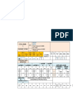 Graphing Column