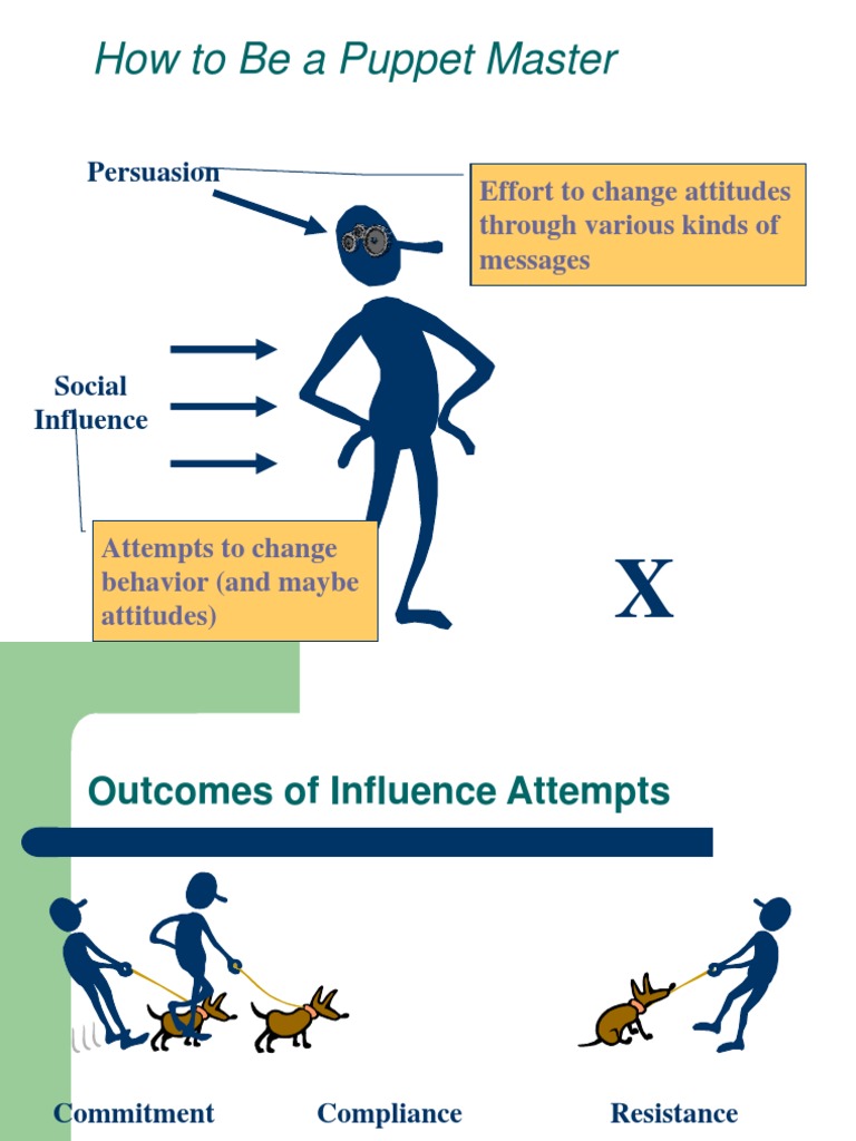 How To Be A Puppet Master Effort To Change Attitudes Through Various