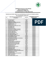 8.2.1.7. Bukti Kesesuaian Persediaan Dengan Formularium 2