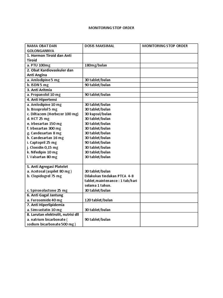 Stop Order Monitoring for Medications | PDF | Wellness