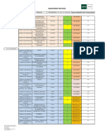 Asignaturas PrActicas 2018 2019