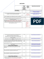 Audit Checklist Financial Management