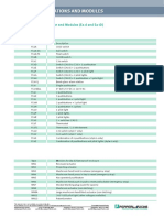 Product Cs Pg34 PDF