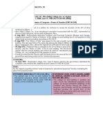 CONSTITUTIONAL LAW 1 | POWERS OF CONGRESS—POWER OF TAXATION