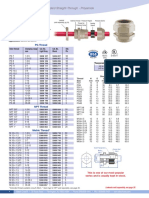 Cable Glands - Altech