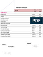 Document Controller: Alphabetic Cross - Index