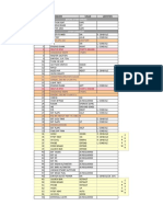 F18C Checklist (WIP)