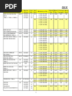 ARCO Catalog 2007