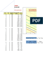 7 - Psy - Chart - XLS Cooling Coil