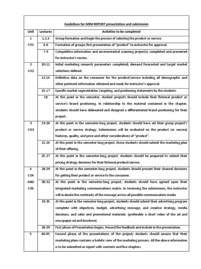 0 MM Mini Report Guidelines | PDF | Marketing | Advertising