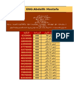 حساب تكلفة المنشاء بالكامل