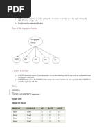 SQL Aggregate Functions: 1. Count Function