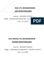 Gail (India) LTD, Bhubaneswar Award Register (Land)
