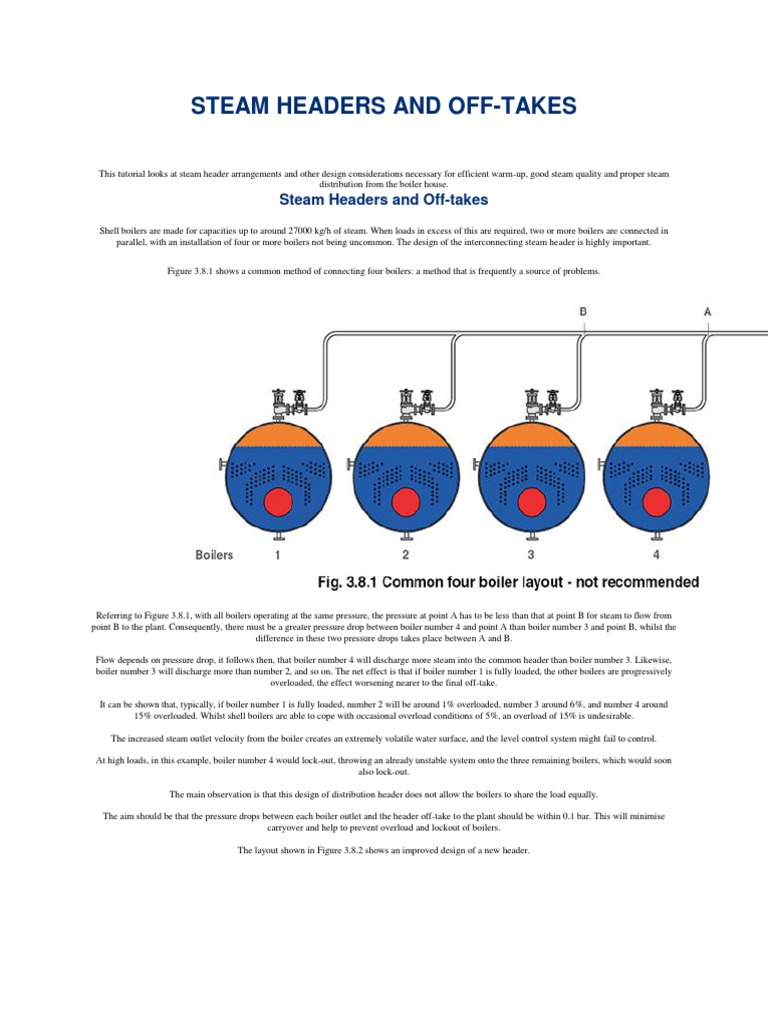 7.steam Headers and Offtakes PDF Boiler Steam