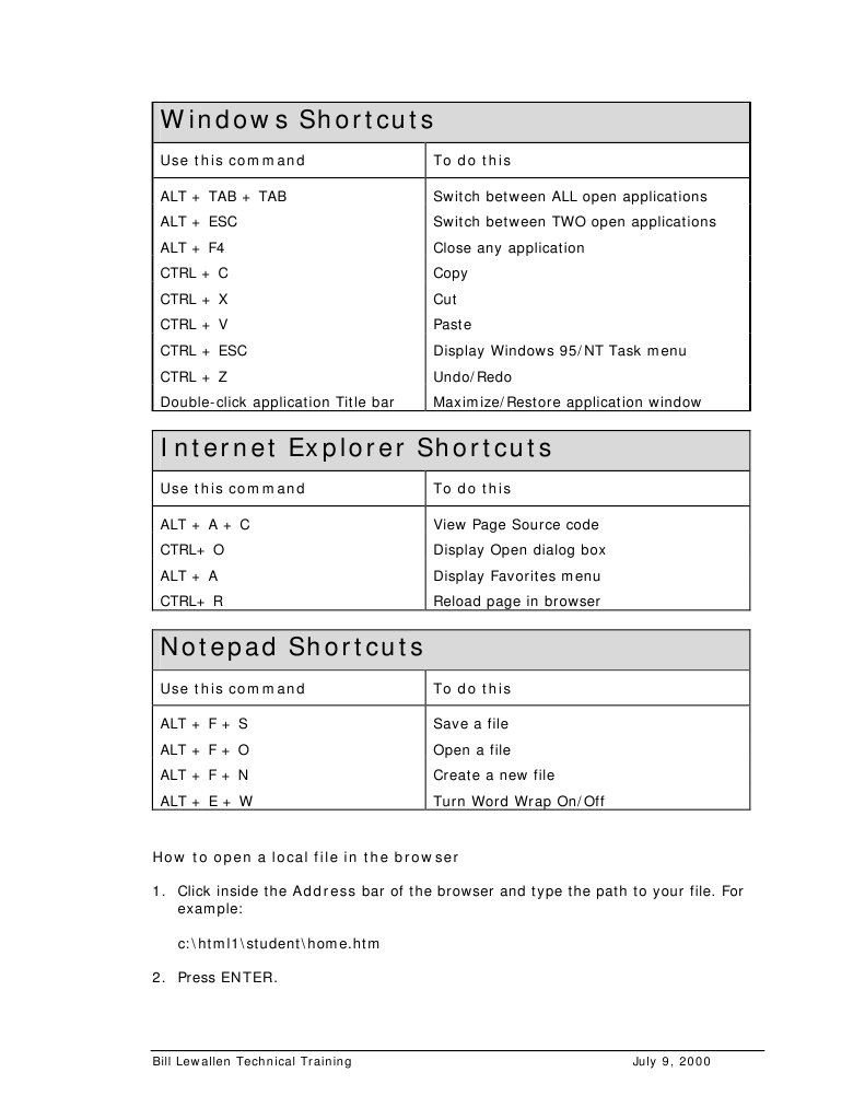 Shortcuts | PDF