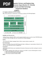 Assignment Solutions Iwt