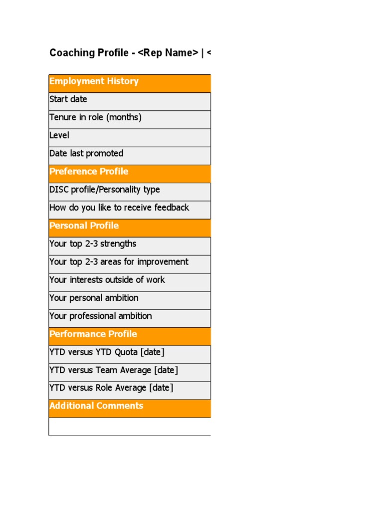 Sales Coaching Profile Template | PDF | Business