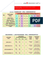 AMP Catalag PDF