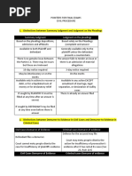 Pointers for Final Exams -Civ Pro