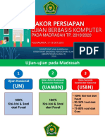 Suwardi - Rakor Persiapan UBK 2019-2010 - Copy Publish
