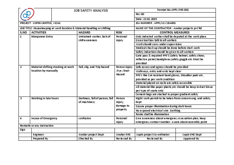 01 Job Safety Analysis Housekeeping | PDF | Personal Protective ...