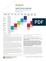 converting-practice-test-scores-to-cambridge-english-scale-scores.pdf