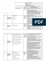 Project: Job Title:Suspended Rope Platform S.No Activities Hazard Risk Control Measures