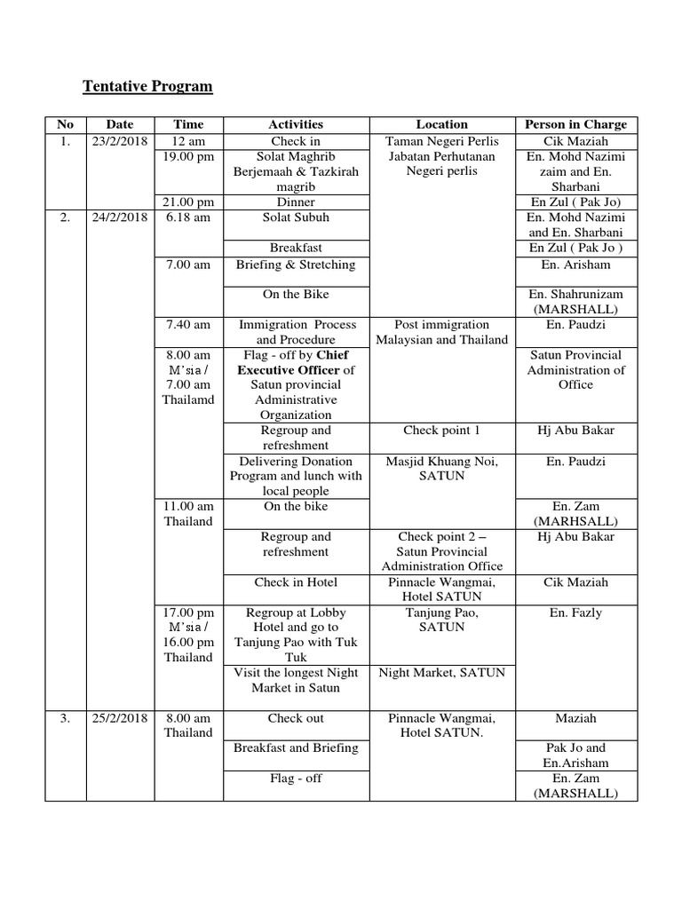 Tentative Program for Malaysia-Thailand Trip | PDF