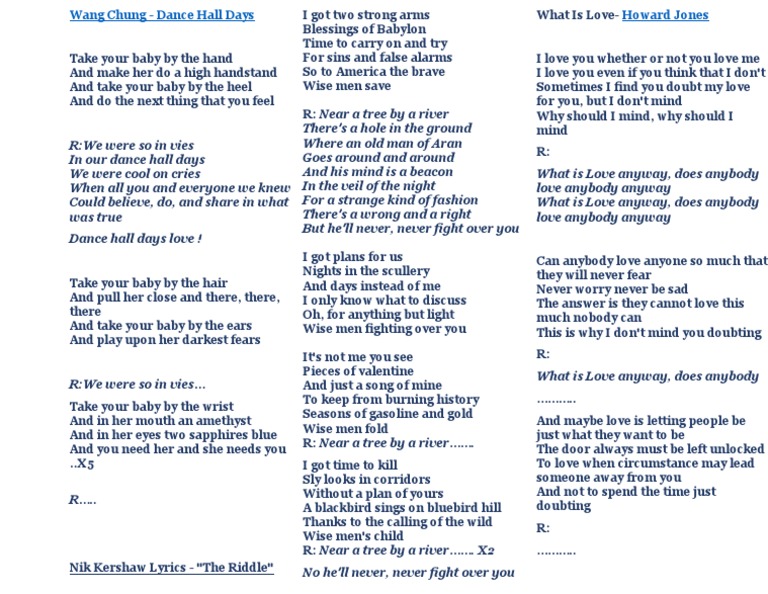 Wang ChungDance Hall Days Nik KershawThe Riddle Howard JonesWhat Is Love