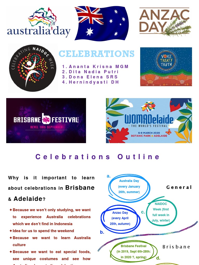 Celebrations in Brisbane and Adelaide | PDF | Indigenous Australians ...