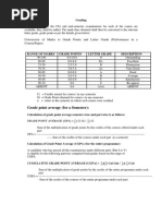 Conversion of Marks To Grade Points and Letter Grade (Performance in A Course/Paper)