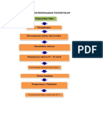 ALUR PROSES PENGOLAHAN NUGGET IKAN.docx