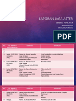 Laporan Jaga Aster Senin 03juni2019