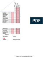 Daftar Nilai Hasil Ulangan Harian Ke - 4