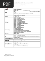 Essential Exam Preparation Checklist | PDF