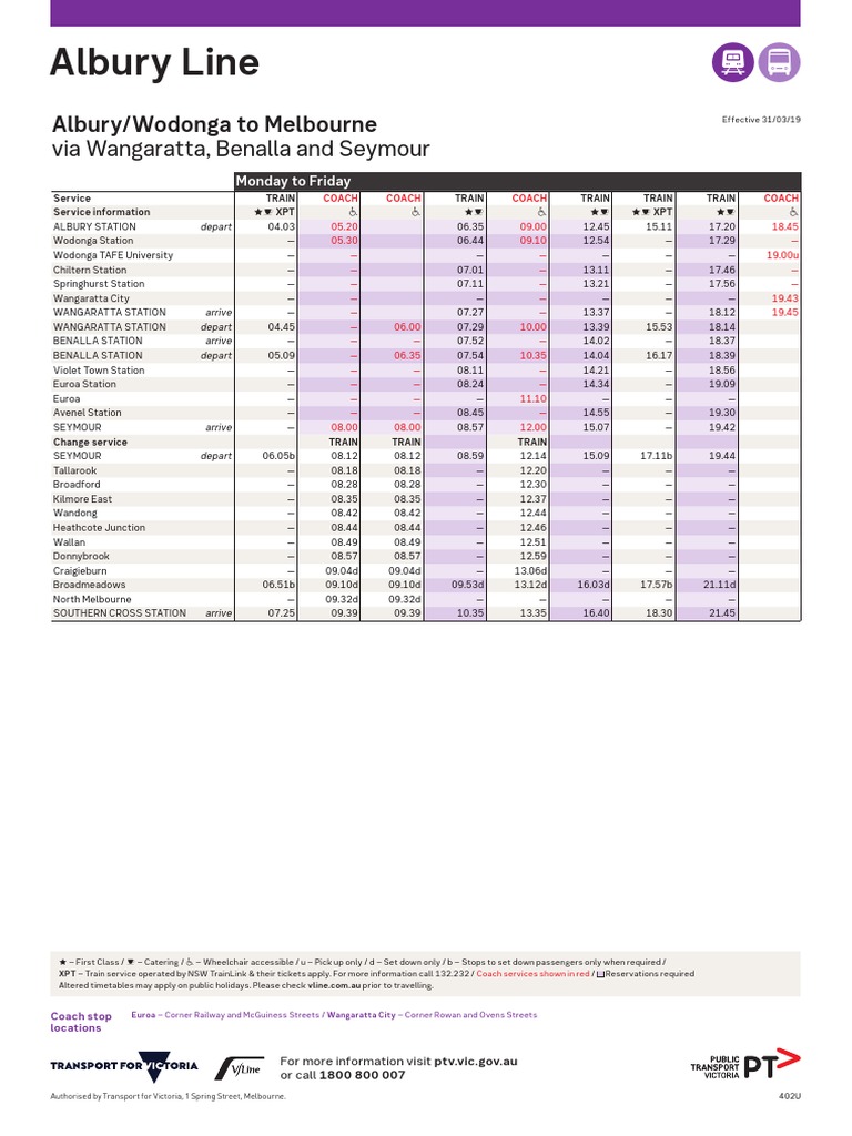 Albury Line Train Timetable Overview | PDF | Sustainable Transport ...