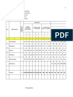 Format Laporan Lansia Agustus 2018