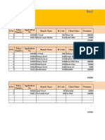 Business Statistics Report of 2017: ABL Peshawar Region