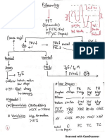 Pul Monolog I