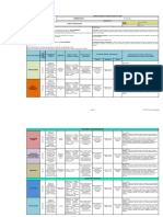 FT SST 032 Formato Profesiograma