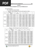 AvK DIG 156 | PDF | Gas Turbine | Engines