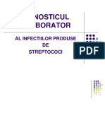 Streptococcus SPP