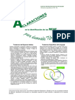 Aclaraciones Identificación NEAE TEA-TEL PDF