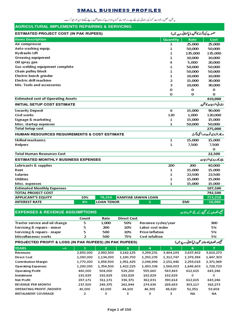 Business Profiles | PDF | Inflation | Revenue